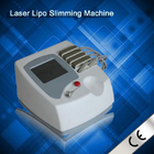 2015 Newest 650nm lipo laser weight loss machine